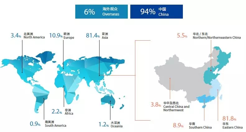 2018膠粘劑展展后報告